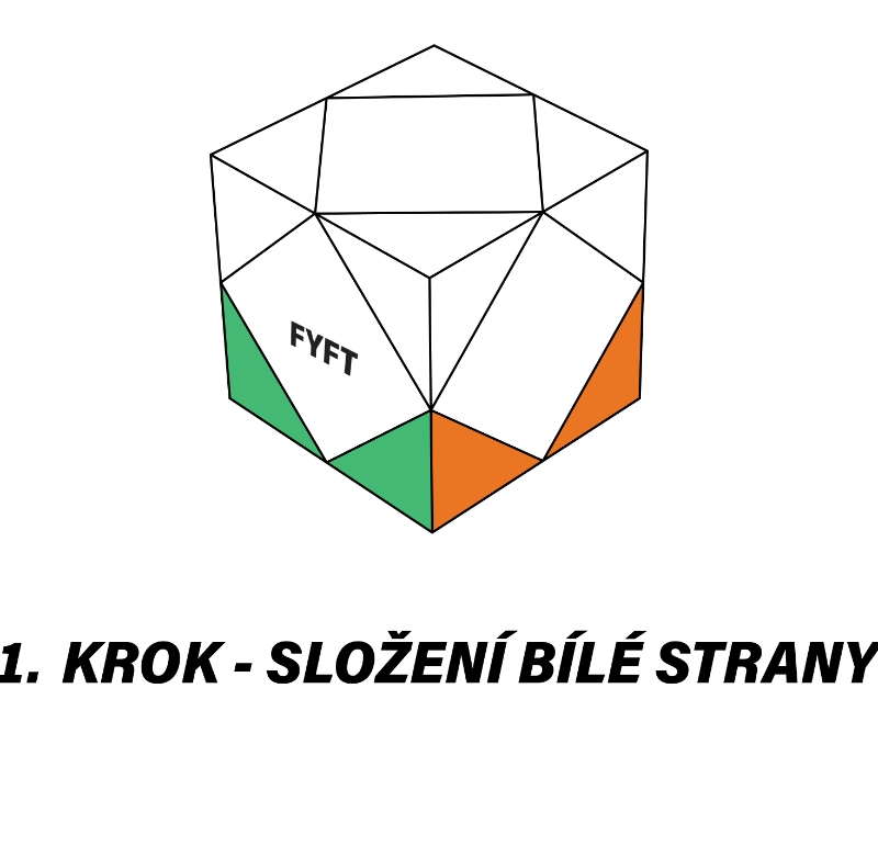 Jak složit skewb - první krok